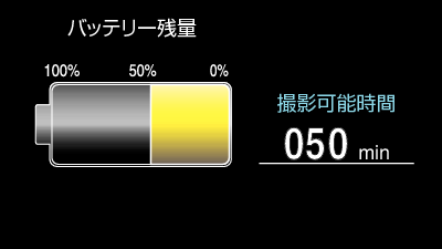 battery power